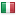 mailwatch.org is hosted in Italy